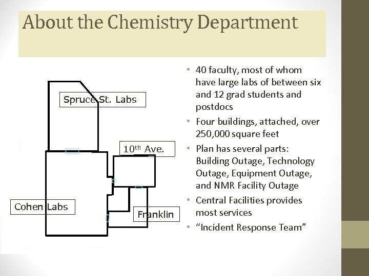 About the Chemistry Department Spruce St. Labs 10 th Ave. Cohen Labs Franklin •