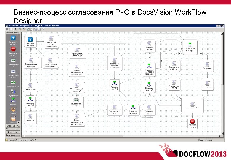 Бизнес-процесс согласования Рн. О в Docs. Vision Work. Flow Designer 