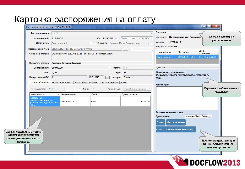 Карточка распоряжения на оплату Текущее состояние распоряжения Карточка комбинирована с заданием Доступ к различным