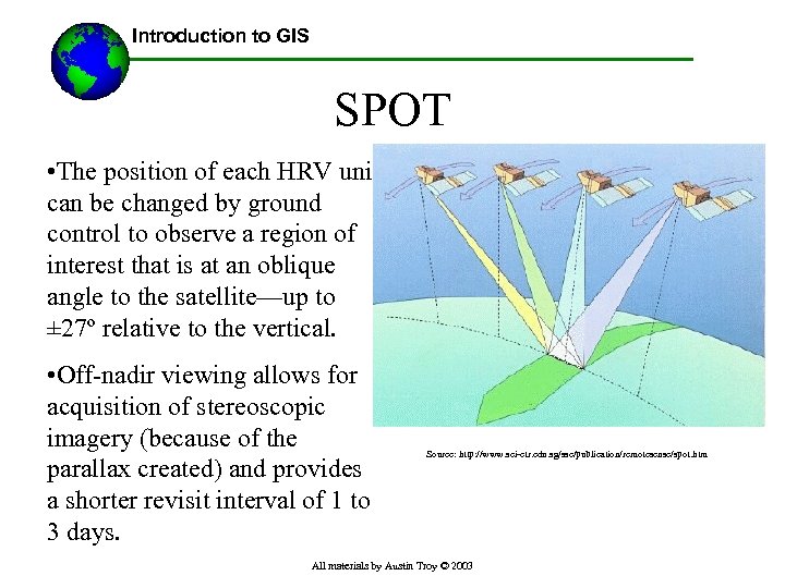 Introduction to GIS SPOT • The position of each HRV unit can be changed