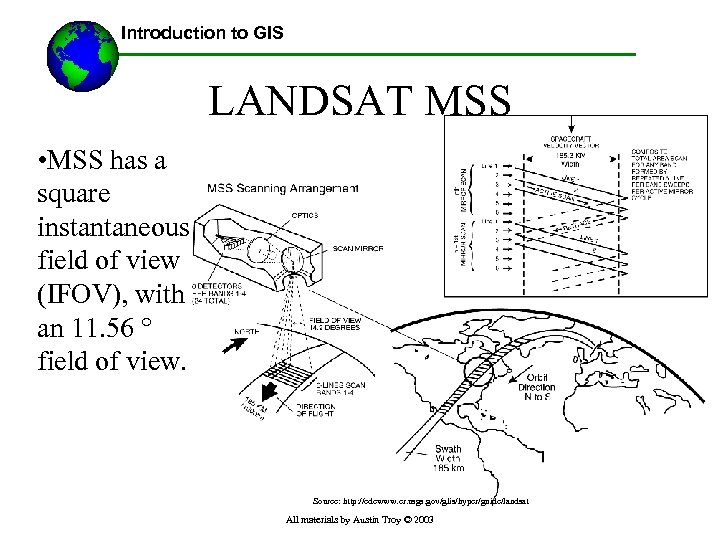 Introduction to GIS LANDSAT MSS • MSS has a square instantaneous field of view