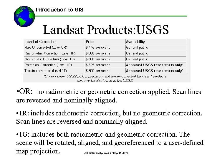 Introduction to GIS Landsat Products: USGS • OR: no radiometric or geometric correction applied.