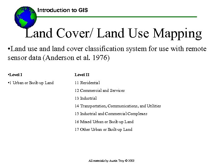 Introduction to GIS Land Cover/ Land Use Mapping • Land use and land cover