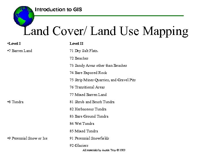 Introduction to GIS Land Cover/ Land Use Mapping • Level II • 7 Barren