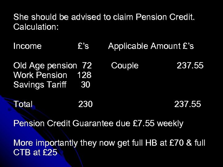 She should be advised to claim Pension Credit. Calculation: Income £’s Old Age pension