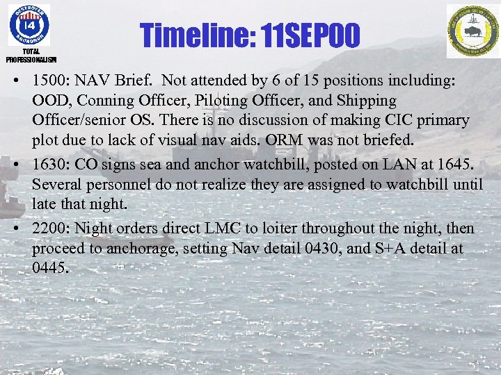 TOTAL PROFESSIONALISM Timeline: 11 SEP 00 • 1500: NAV Brief. Not attended by 6