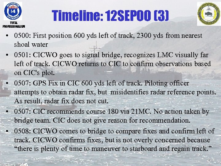 TOTAL PROFESSIONALISM Timeline: 12 SEP 00 (3) • 0500: First position 600 yds left