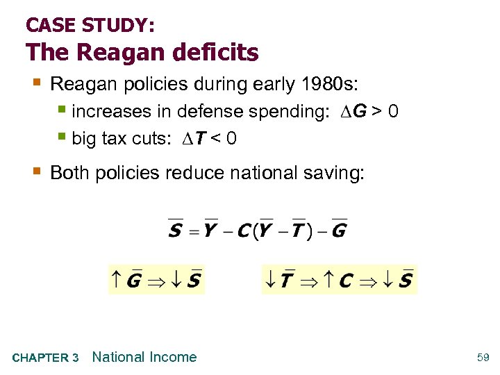 CASE STUDY: The Reagan deficits § Reagan policies during early 1980 s: § increases