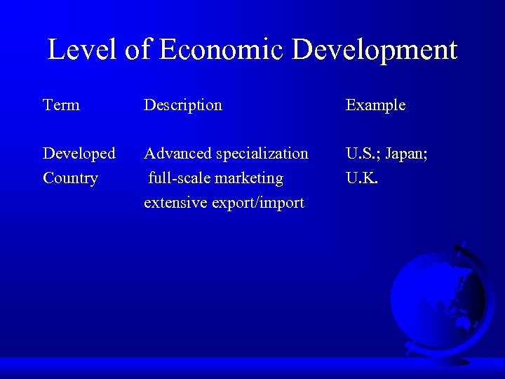 Level of Economic Development Term Description Example Developed Country Advanced specialization full-scale marketing extensive