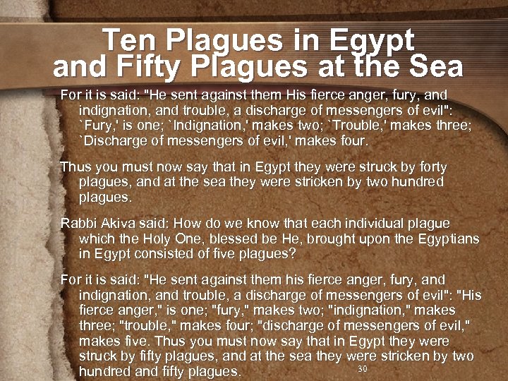 Ten Plagues in Egypt and Fifty Plagues at the Sea For it is said: