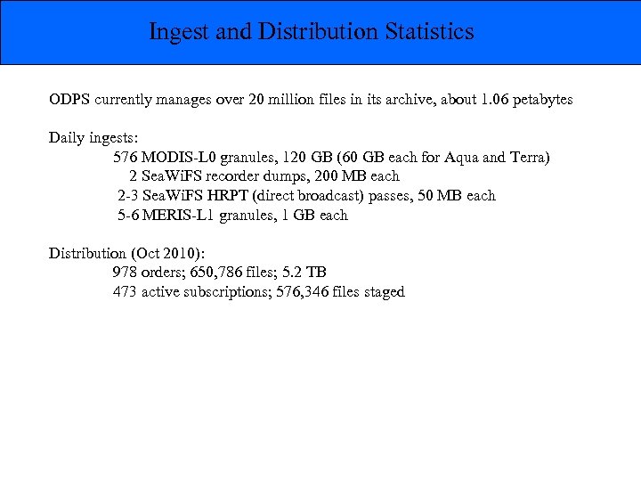 Ingest and Distribution Statistics ODPS currently manages over 20 million files in its archive,