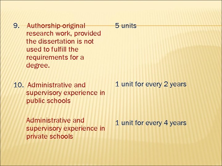 9. Authorship-original research work, provided the dissertation is not used to fulfill the requirements