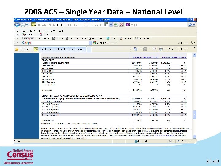 2008 ACS – Single Year Data – National Level 20: 40 