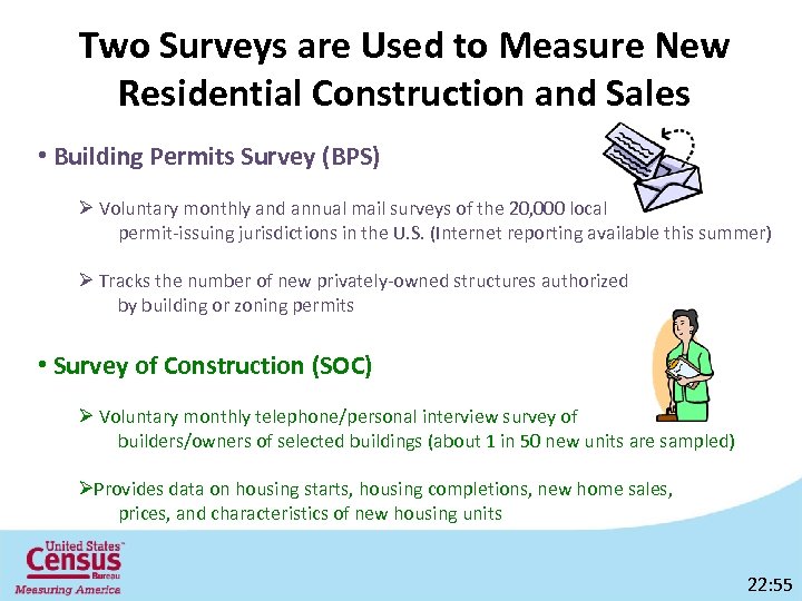 Two Surveys are Used to Measure New Residential Construction and Sales • Building Permits