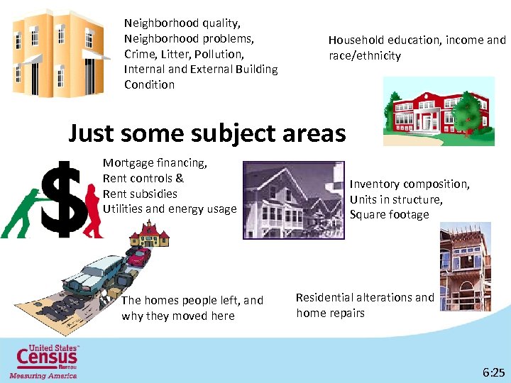 Neighborhood quality, Neighborhood problems, Crime, Litter, Pollution, Internal and External Building Condition Household education,