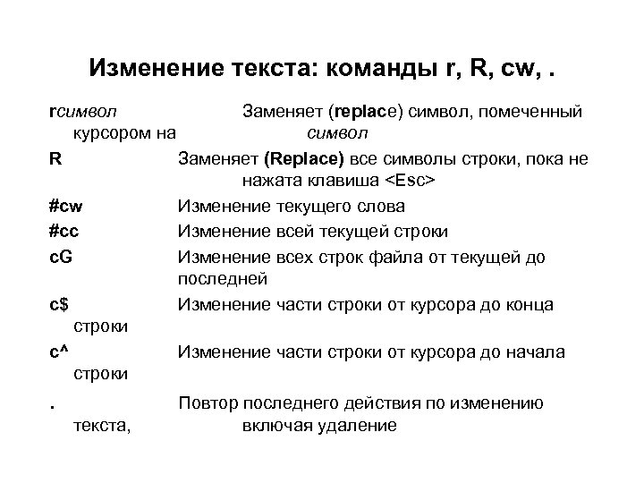 Изменение текста: команды r, R, cw, . rсимвол Заменяет (replace) символ, помеченный курсором на