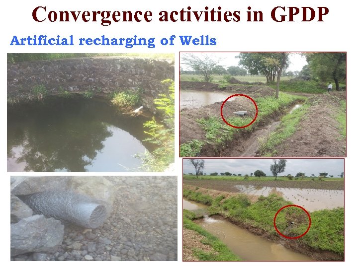 Convergence activities in GPDP Artificial recharging of Wells 