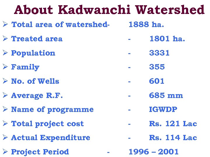 About Kadwanchi Watershed Ø Total area of watershed- 1888 ha. Ø Treated area -