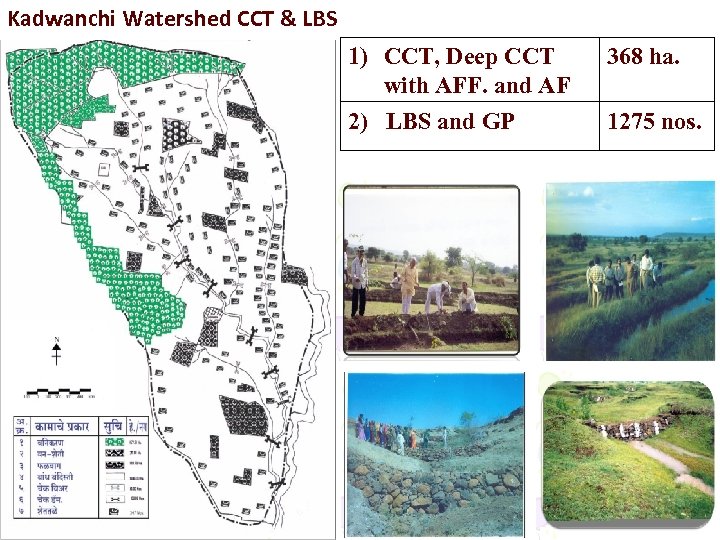 Kadwanchi Watershed CCT & LBS 1) CCT, Deep CCT with AFF. and AF 2)