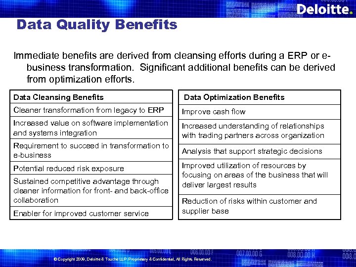 Data Quality Benefits Immediate benefits are derived from cleansing efforts during a ERP or