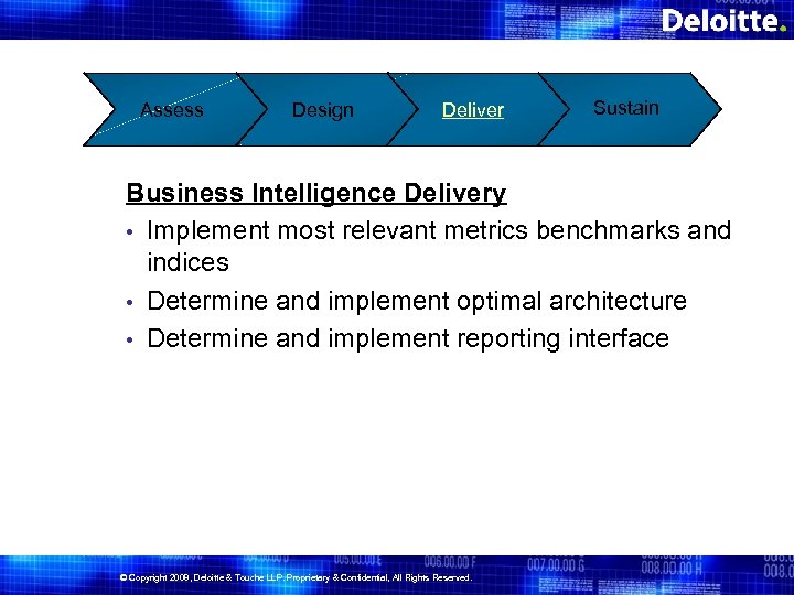Assess Design Deliver Sustain Business Intelligence Delivery • Implement most relevant metrics benchmarks and