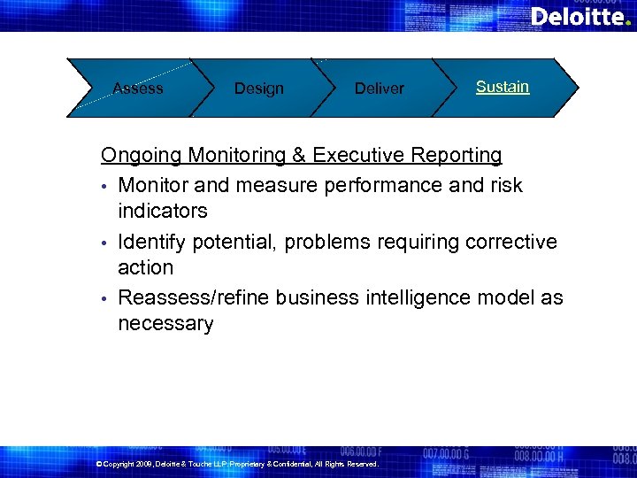 Assess Design Deliver Sustain Ongoing Monitoring & Executive Reporting • Monitor and measure performance