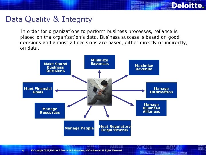Data Quality & Integrity In order for organizations to perform business processes, reliance is