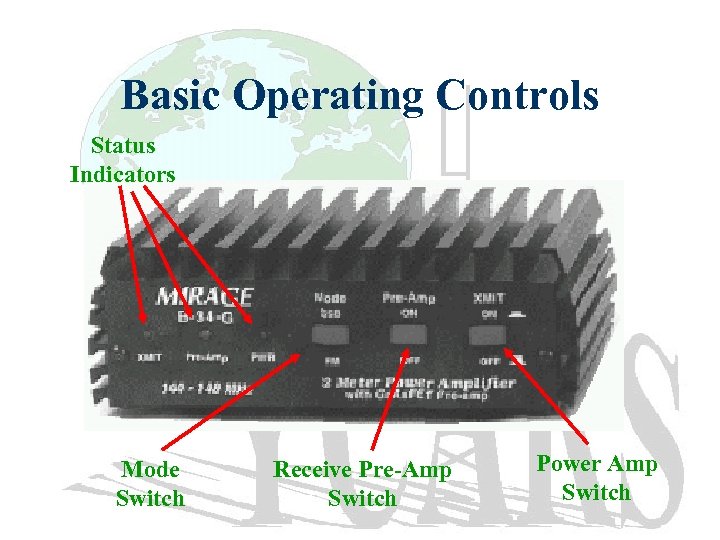 Basic Operating Controls Status Indicators Mode Switch Receive Pre-Amp Switch Power Amp Switch 