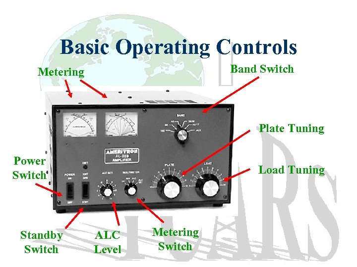 Basic Operating Controls Band Switch Metering Plate Tuning Power Switch Standby Switch Load Tuning