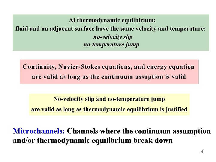 Microchannels: Channels where the continuum assumption and/or thermodynamic equilibrium break down 4 