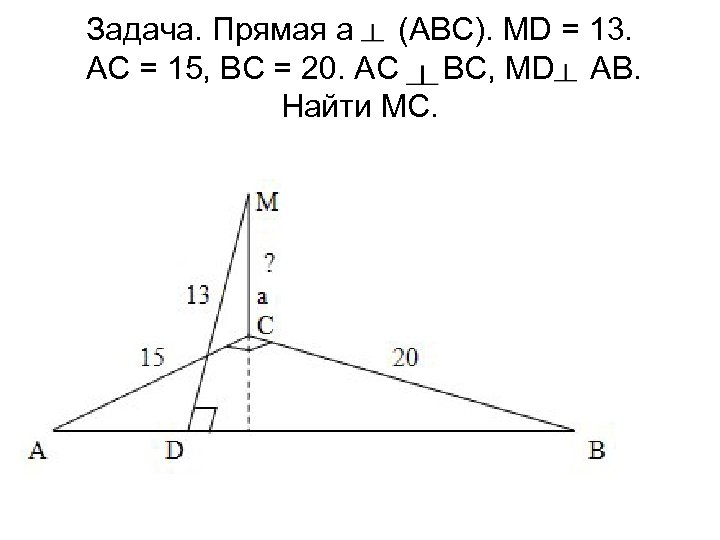 Задача. Прямая а (АВС). MD = 13. АС = 15, ВС = 20. АС