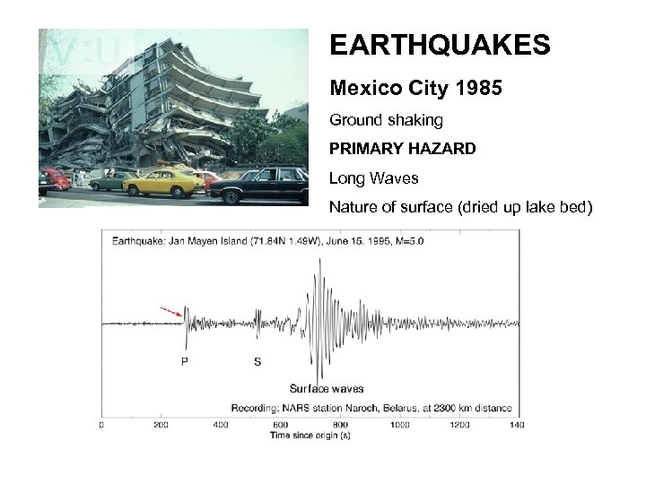 EARTHQUAKES Mexico City 1985 Ground shaking PRIMARY HAZARD Long Waves Nature of surface (dried