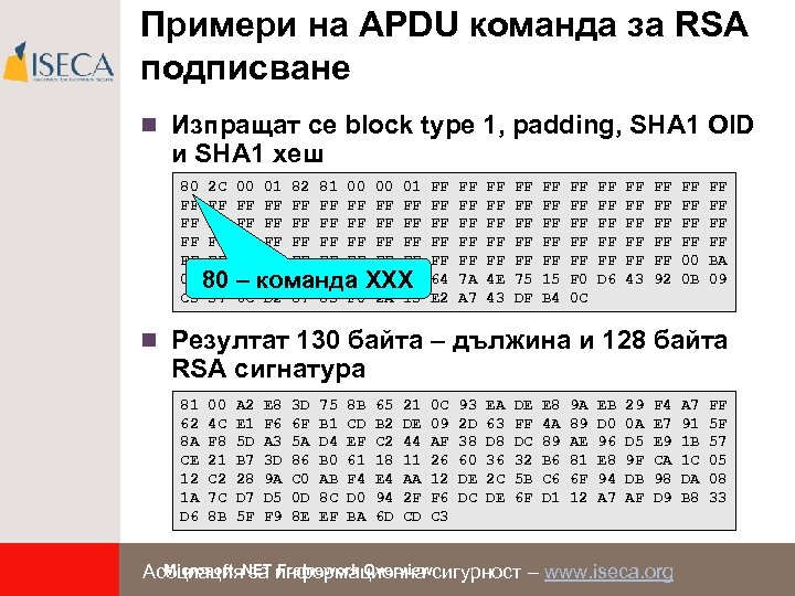 Примери на APDU команда за RSA подписване n Изпращат се block type 1, padding,