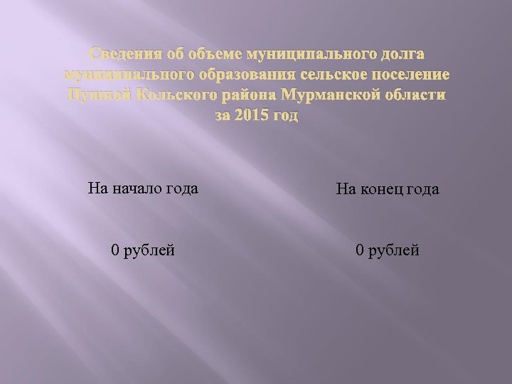 Сведения об объеме муниципального долга муниципального образования сельское поселение Пушной Кольского района Мурманской области