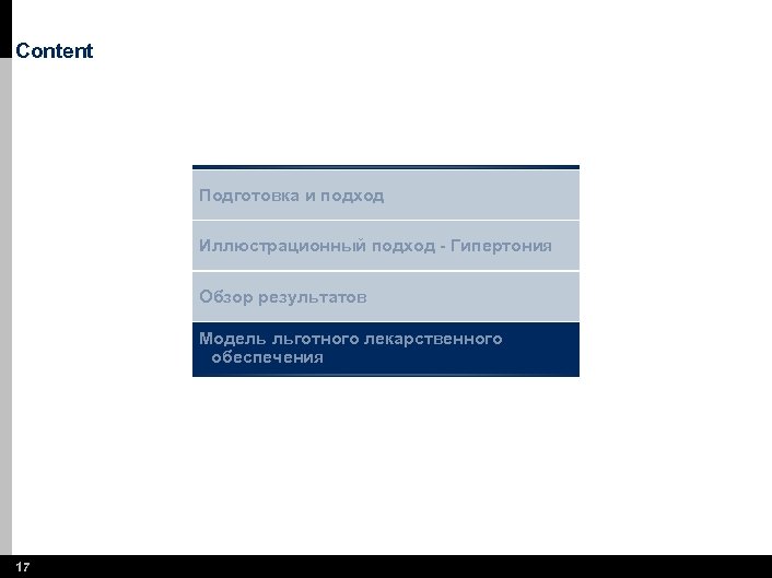 Content Подготовка и подход Иллюстрационный подход - Гипертония Обзор результатов Модель льготного лекарственного обеспечения