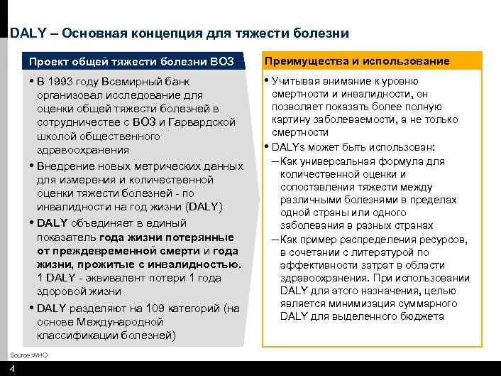 DALY – Основная концепция для тяжести болезни Проект общей тяжести болезни ВОЗ Преимущества и