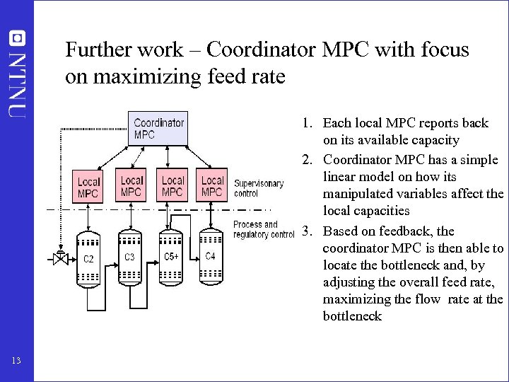 Further work – Coordinator MPC with focus on maximizing feed rate 1. Each local