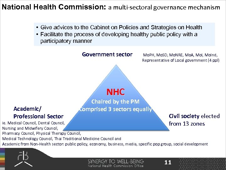 National Health Commission: a multi-sectoral governance mechanism • Give advices to the Cabinet on