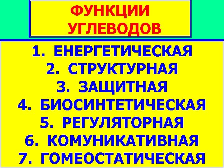 ФУНКЦИИ УГЛЕВОДОВ 1. ЕНЕРГЕТИЧЕСКАЯ 2. СТРУКТУРНАЯ 3. ЗАЩИТНАЯ 4. БИОСИНТЕТИЧЕСКАЯ 5. РЕГУЛЯТОРНАЯ 6. КОМУНИКАТИВНАЯ