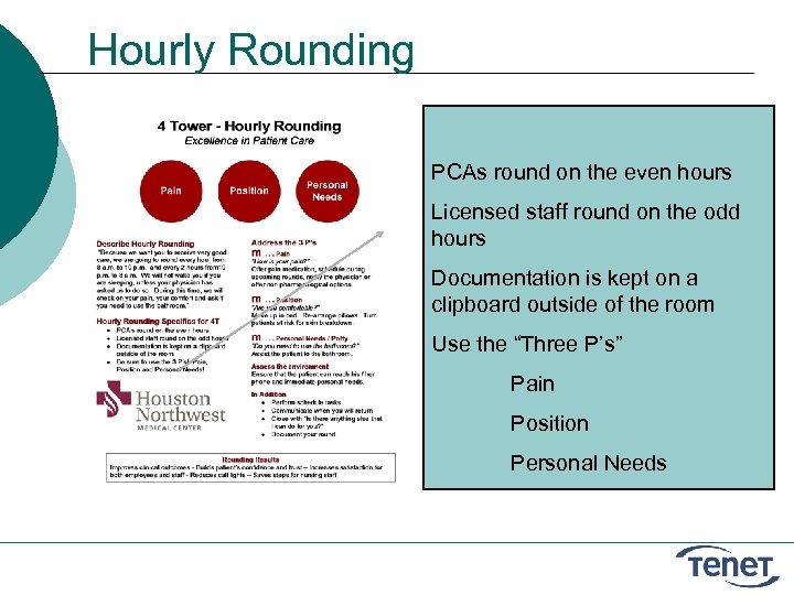 Hourly Rounding PCAs round on the even hours Licensed staff round on the odd