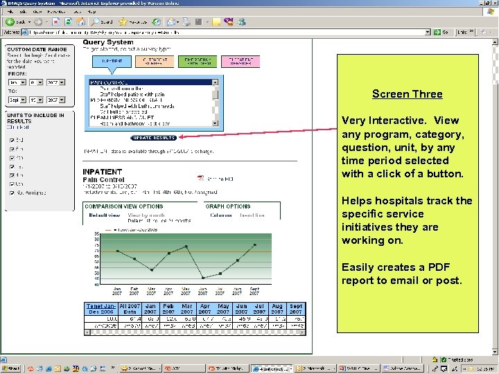 Screen Three Very Interactive. View any program, category, question, unit, by any time period