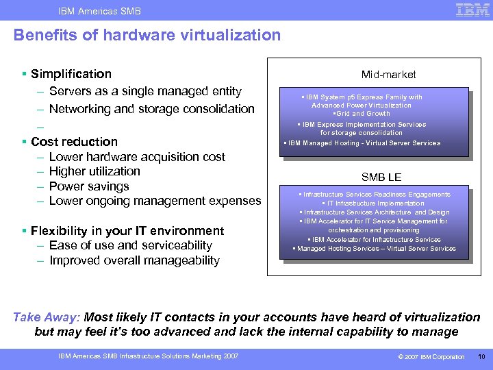 IBM Americas SMB Benefits of hardware virtualization § Simplification – Servers as a single
