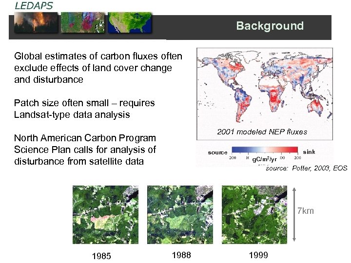 Background Global estimates of carbon fluxes often exclude effects of land cover change and