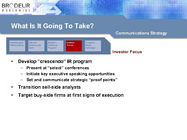 What Is It Going To Take? Communications Strategy Positioning & Differentiation Internal Communications Analyst