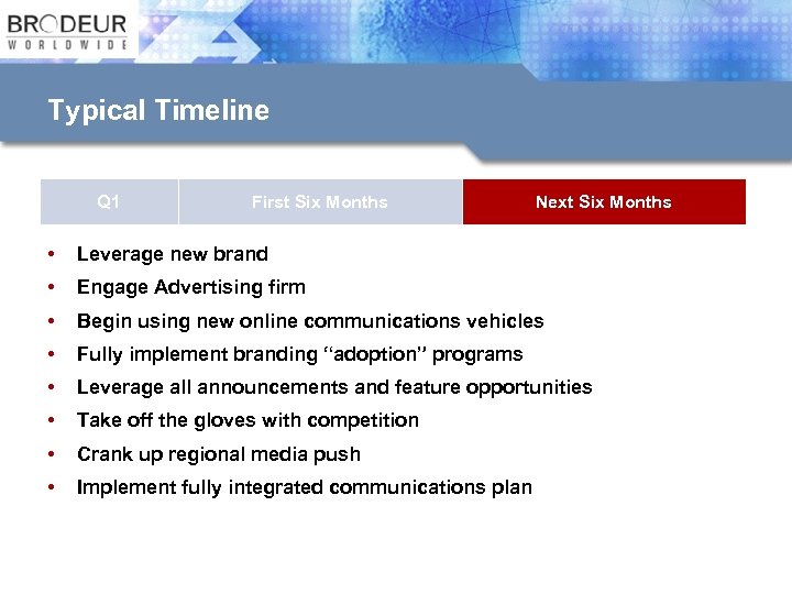 Typical Timeline Q 1 First Six Months Next Six Months • Leverage new brand