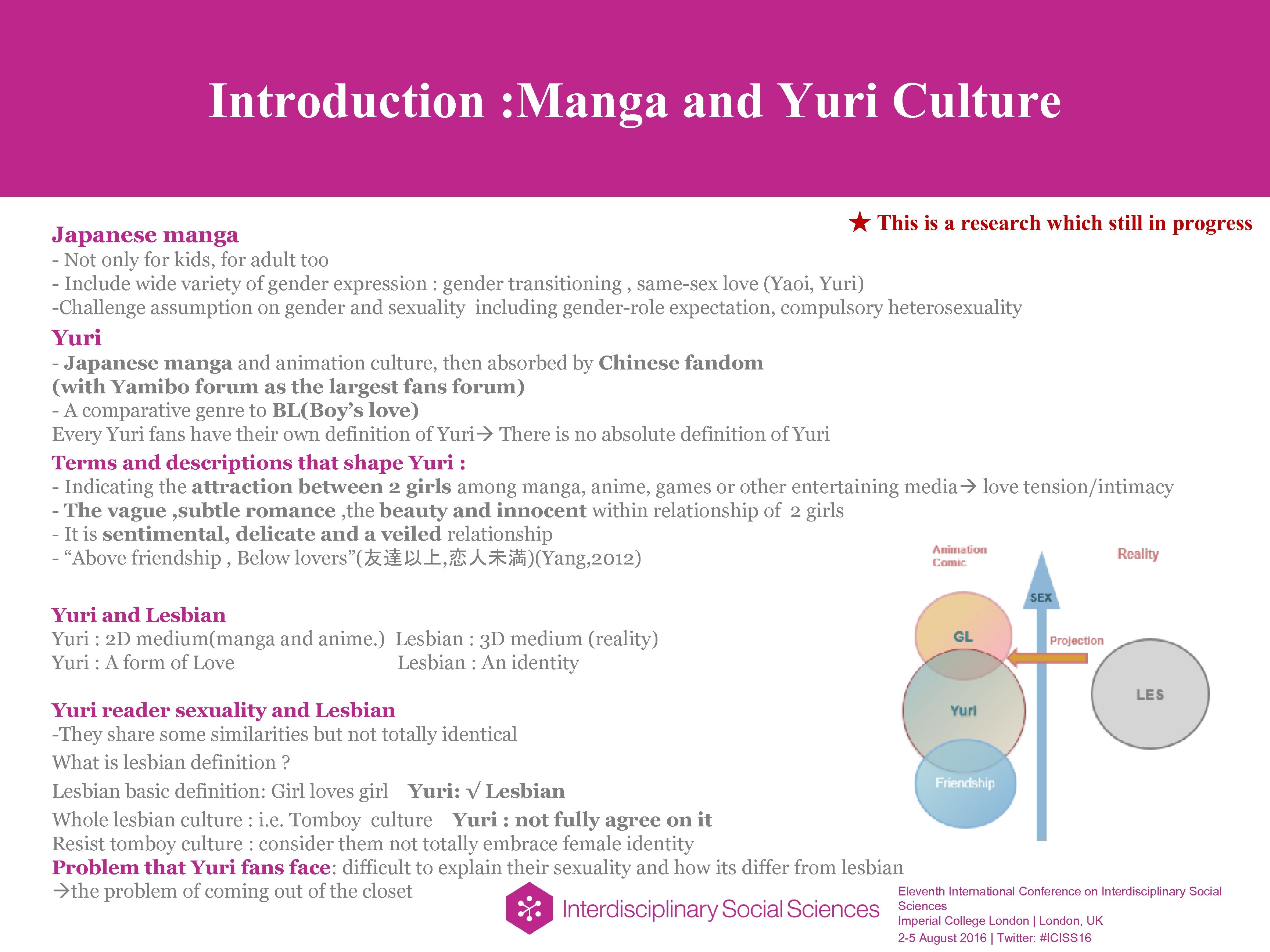 Introduction : Manga and Yuri Culture Japanese manga ★ This is a research which