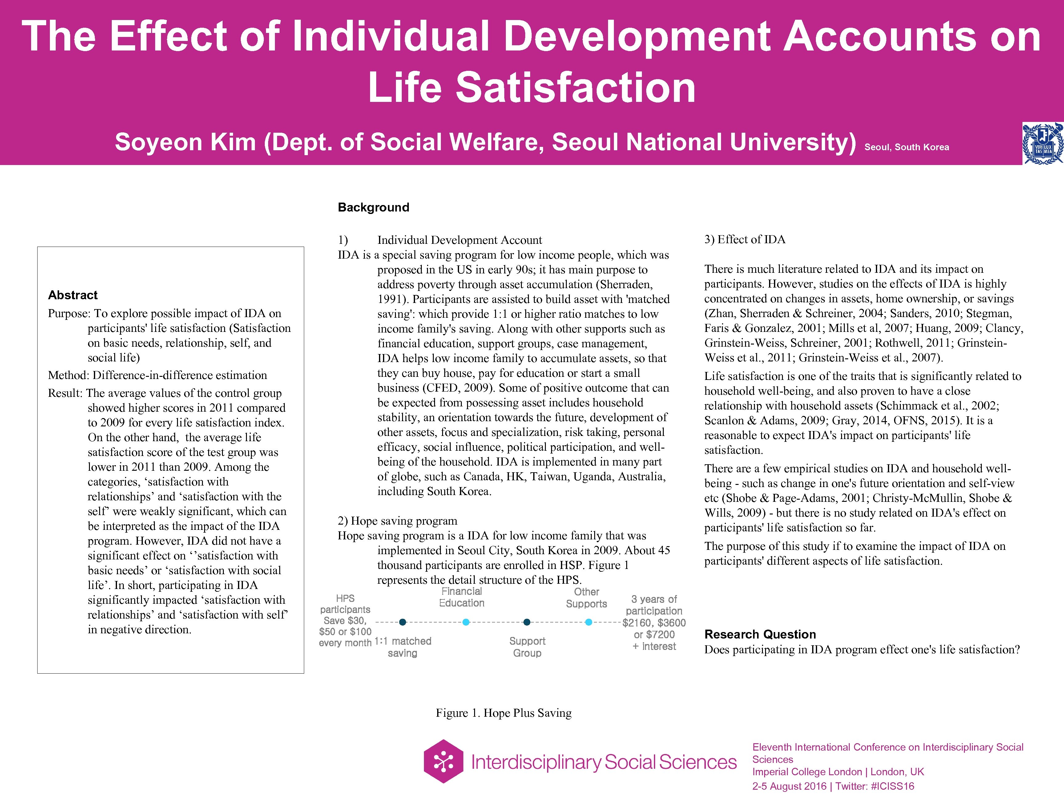 The Effect of Individual Development Accounts on Life Satisfaction Soyeon Kim (Dept. of Social