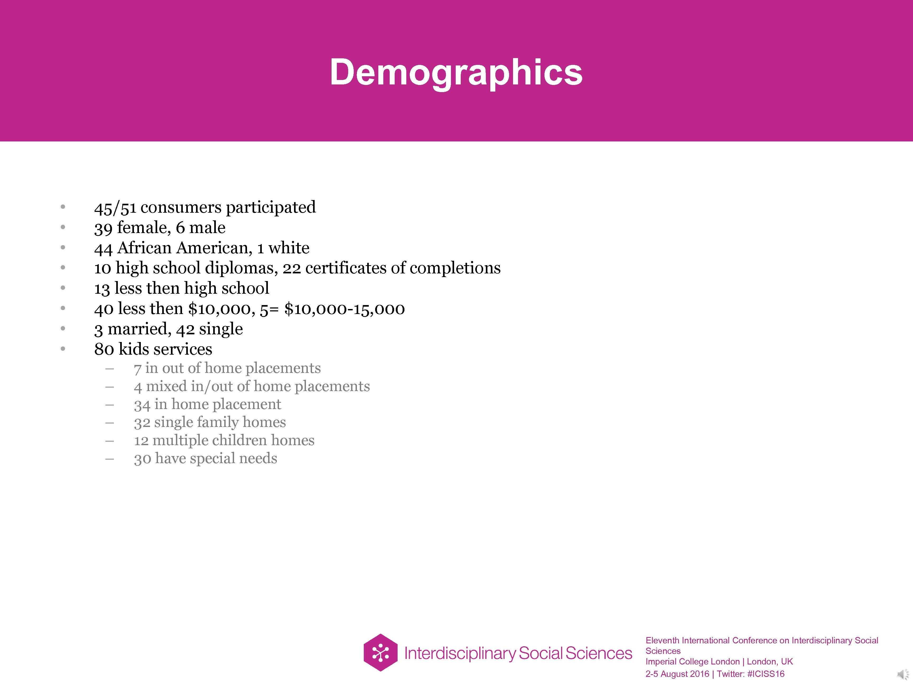 Demographics • • 45/51 consumers participated 39 female, 6 male 44 African American, 1