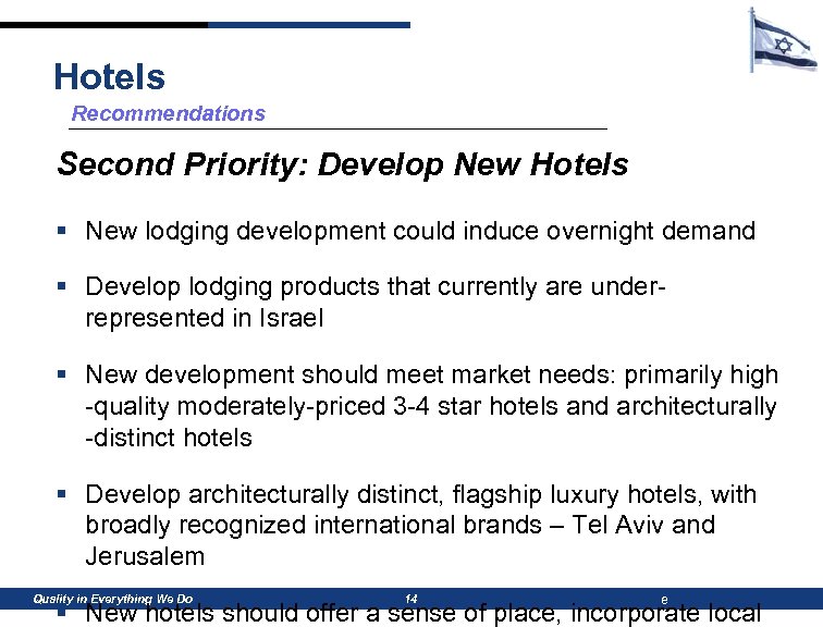 Hotels Recommendations Second Priority: Develop New Hotels § New lodging development could induce overnight