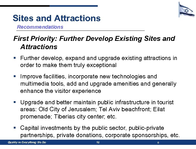 Sites and Attractions Recommendations First Priority: Further Develop Existing Sites and Attractions § Further